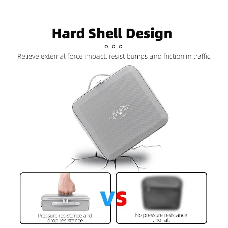 BRDRC-Sac de Rangement pour DJ - Drone Controller Hood avis et prix