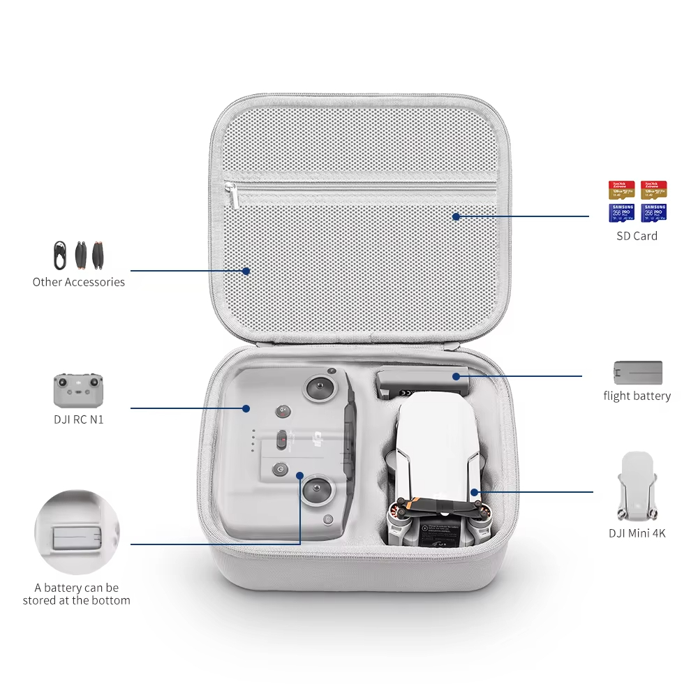 Sac de rangement, étui de prot - Drone Controller Hood avis et prix