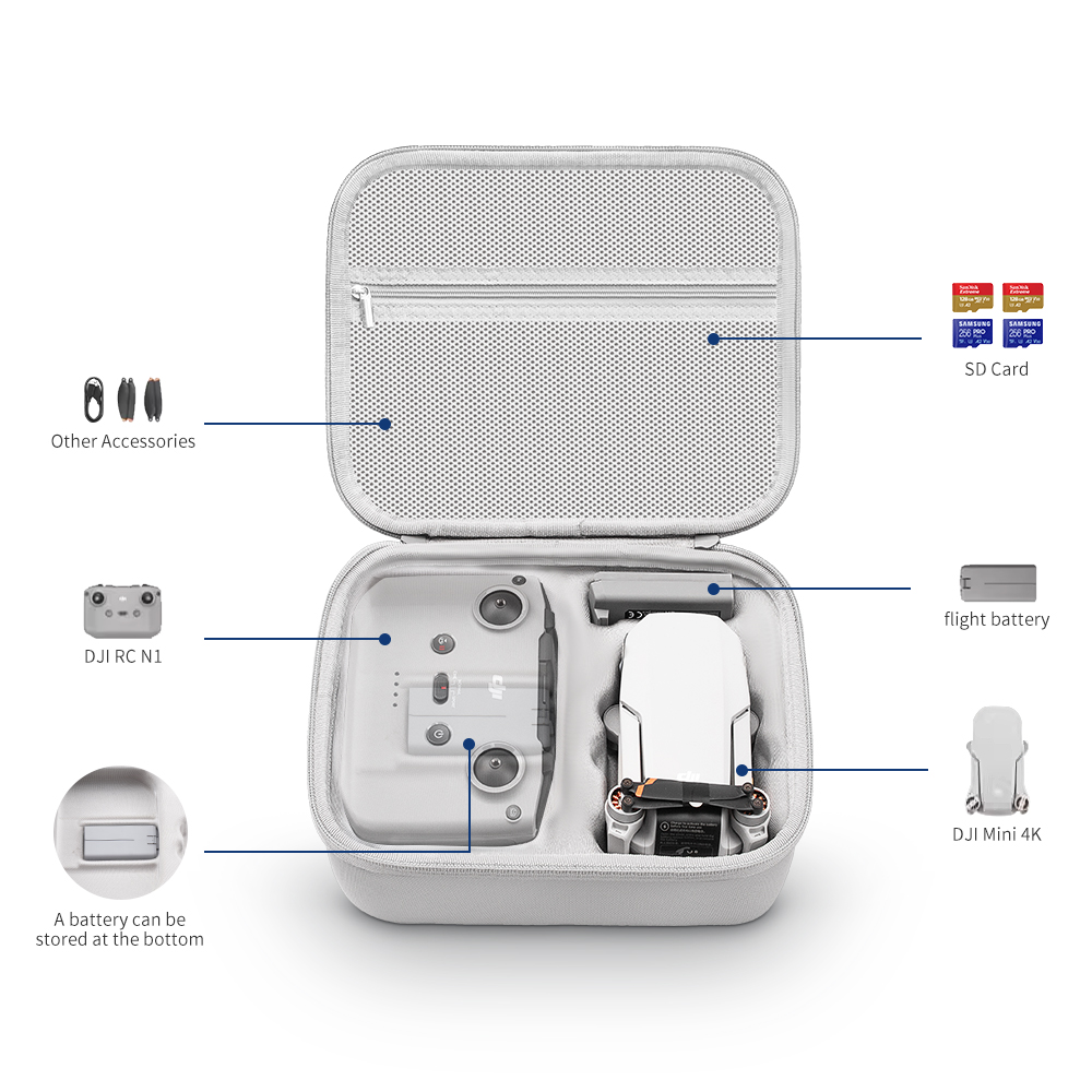 XFJI – sac de rangement, malle - Drone Controller Hood avis et prix