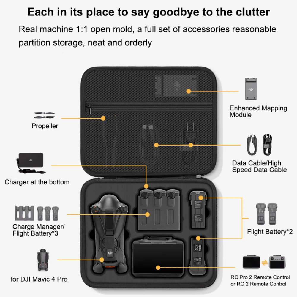 Pour étui DJI Mavic 4 Pro, sac - Drone Controller Hood avis et prix